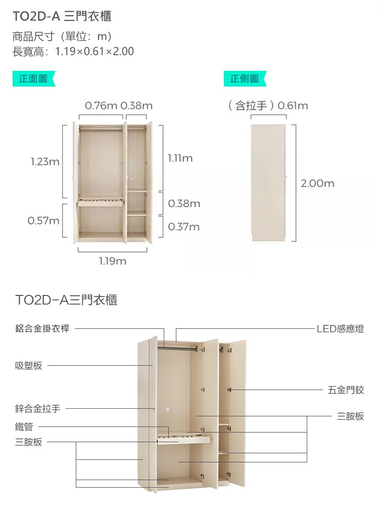 TO2D-A三門衣櫃商品尺寸(單位:m)長寬高:1.190.612.00正側圖正面圖0.76m 0.38m(含拉手)1.23m0.57m1.19mTO2D-A三門衣櫃鋁合金掛衣桿吸塑板鋅合金拉手鐵管三胺板2.00m0.38m0.37mLED感應燈五金門三胺板