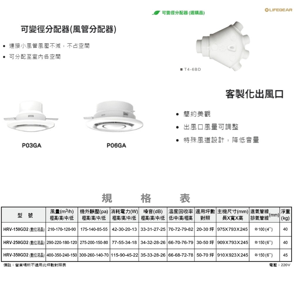 HRV150GD2 �訾�瘨脫�� 21017012090 1751408555 42302013 33312725 70727982 2030�� 975X793X245