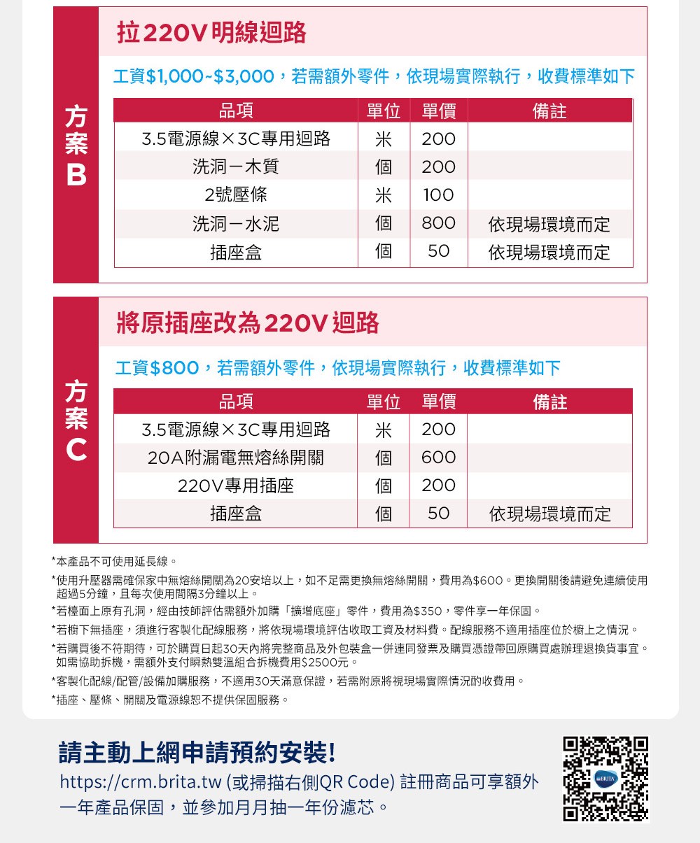 雿輻�典��憯��券��蝣箔�摰嗡葉�∠��蝯脤������20摰��嫣誑銝�,憒�銝�頞喲���湔���∠��蝯脤����,鞎餌�函��600���湔������敺�隢��踹����蝥�雿輻��