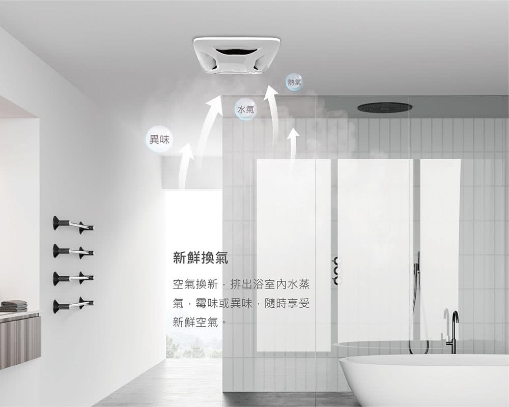 空氣換新,排出浴室內水蒸