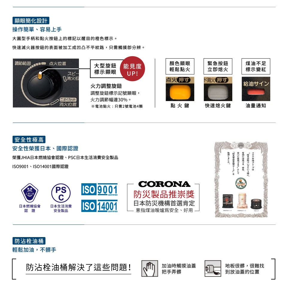 CORONA 煤油暖爐 SX-E3522WY