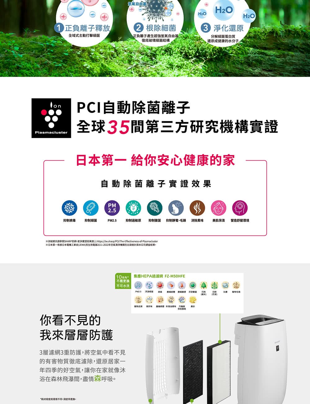 閰喟敦鞈�閮�隢����崆HARP摰�蝬脯���游�撖西�����隢�銝�httpstw.sharpPCTheEffectivenessofPlasmacluster