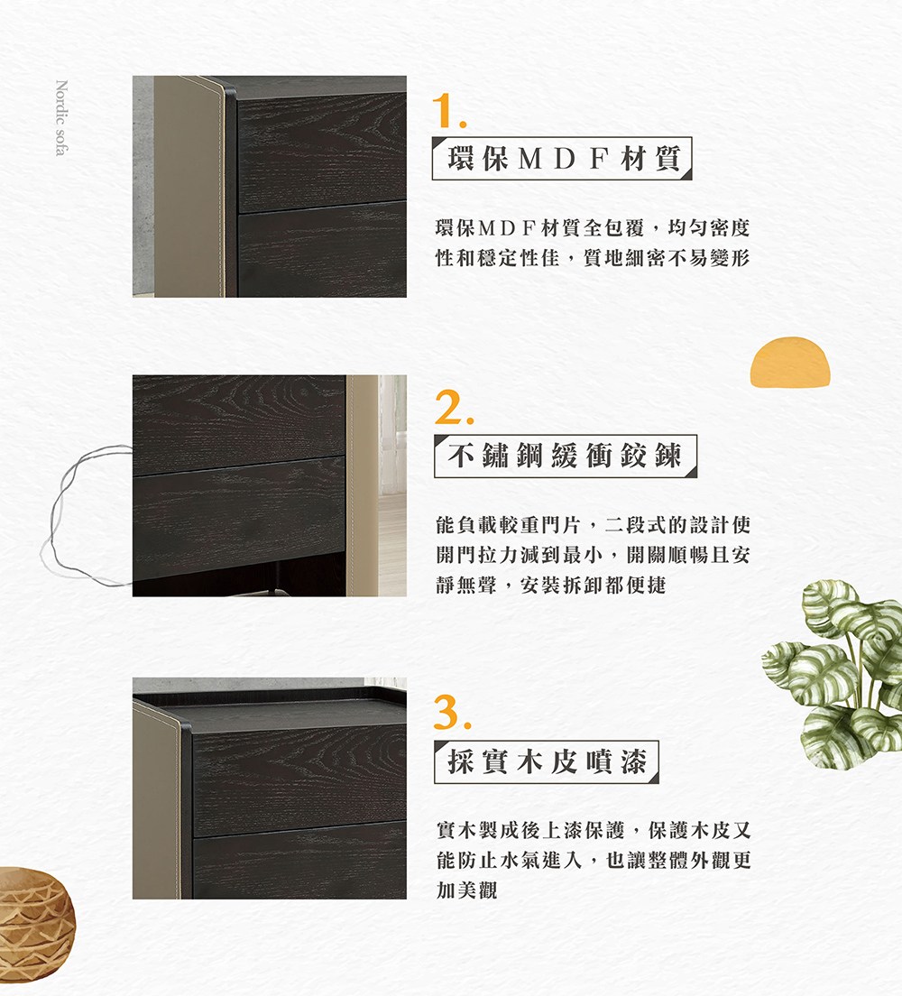 �唬�MDF��鞈芸�典��閬�,����撖�摨�