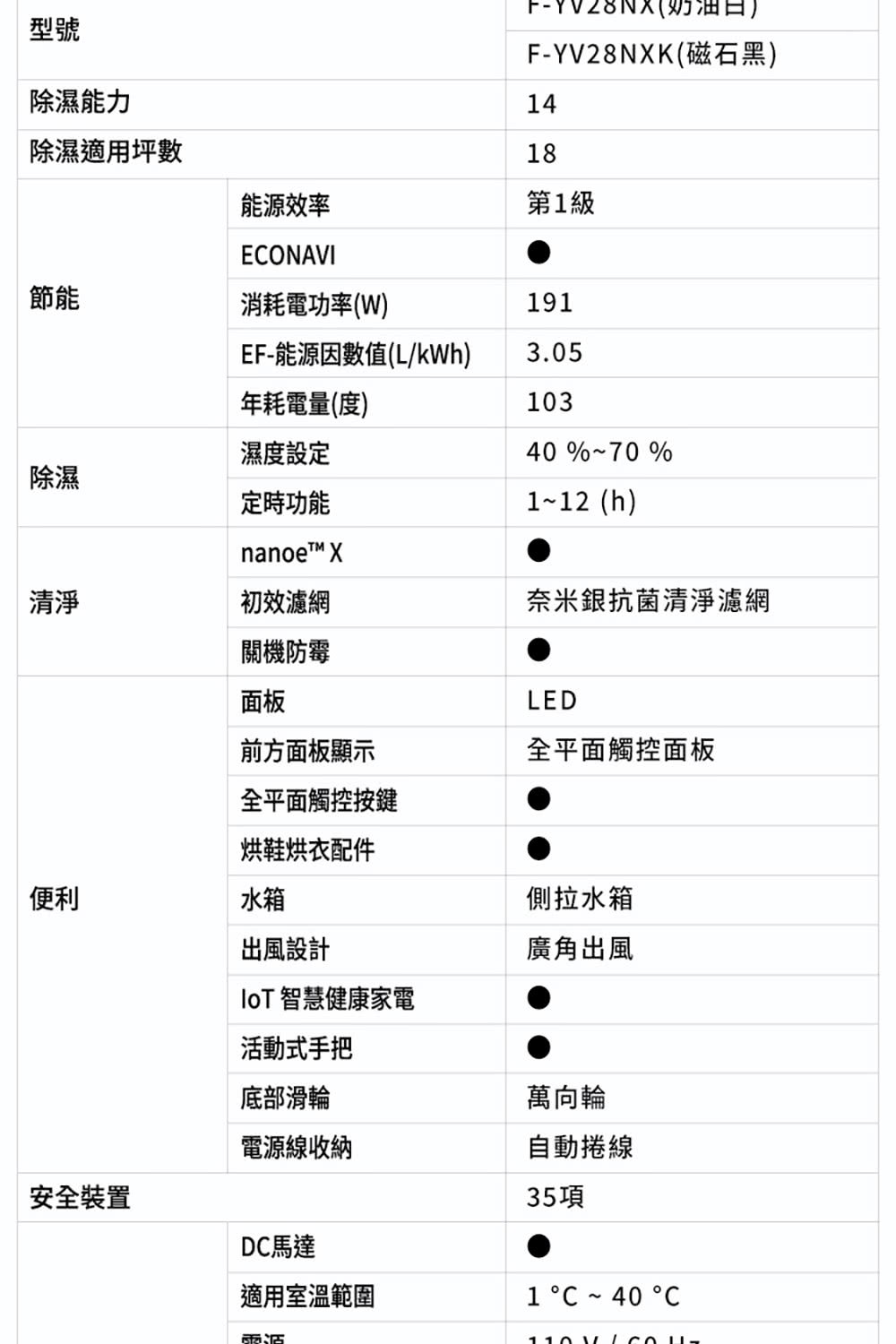 FYV28NXK蝤��喲�