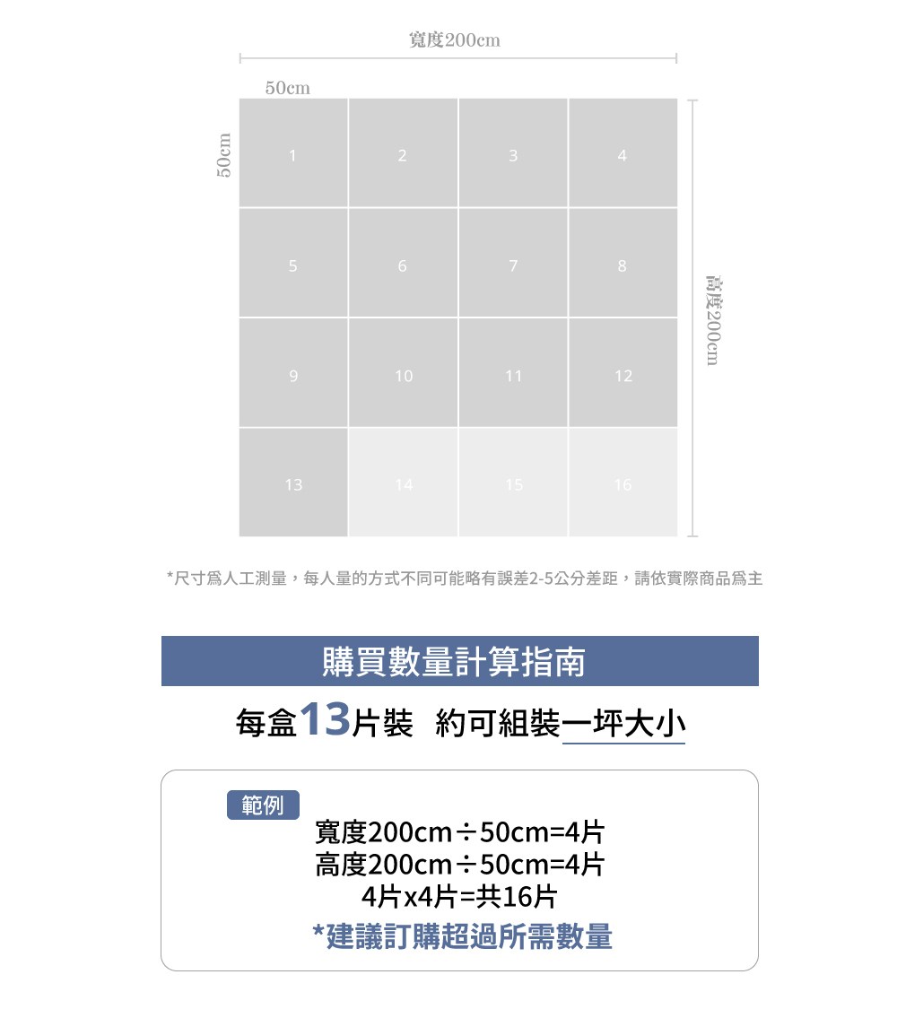 撠箏站�箔犖撌交葫��,瘥�鈭粹�����孵�銝����航�賜�交��隤文榆25�砍��撌株�,隢�靘�撖阡�������箔蜓