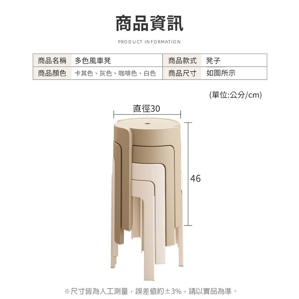 撠箏站���箔犖撌交葫��,隤文榆�潛�3%,隢�隞亙祕���箸���