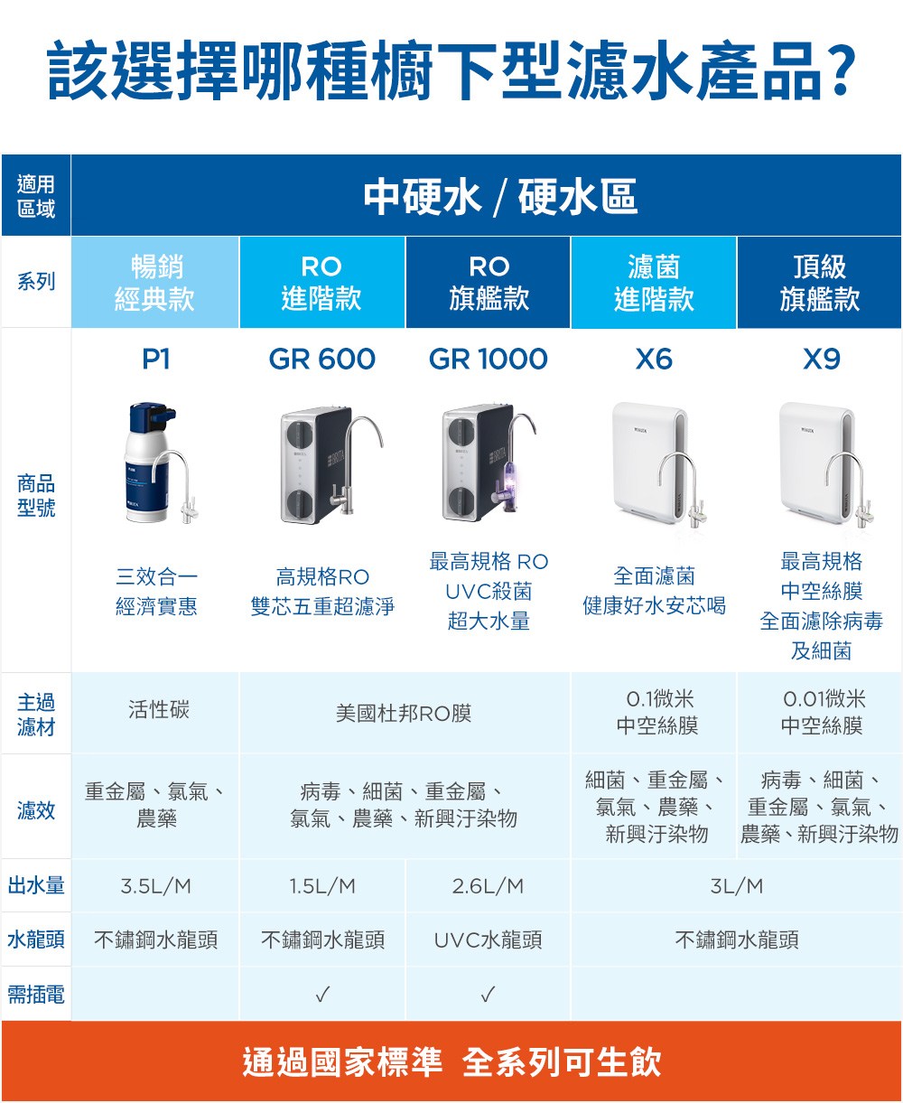 ������摰嗆�皞� �函頂���舐��憌�