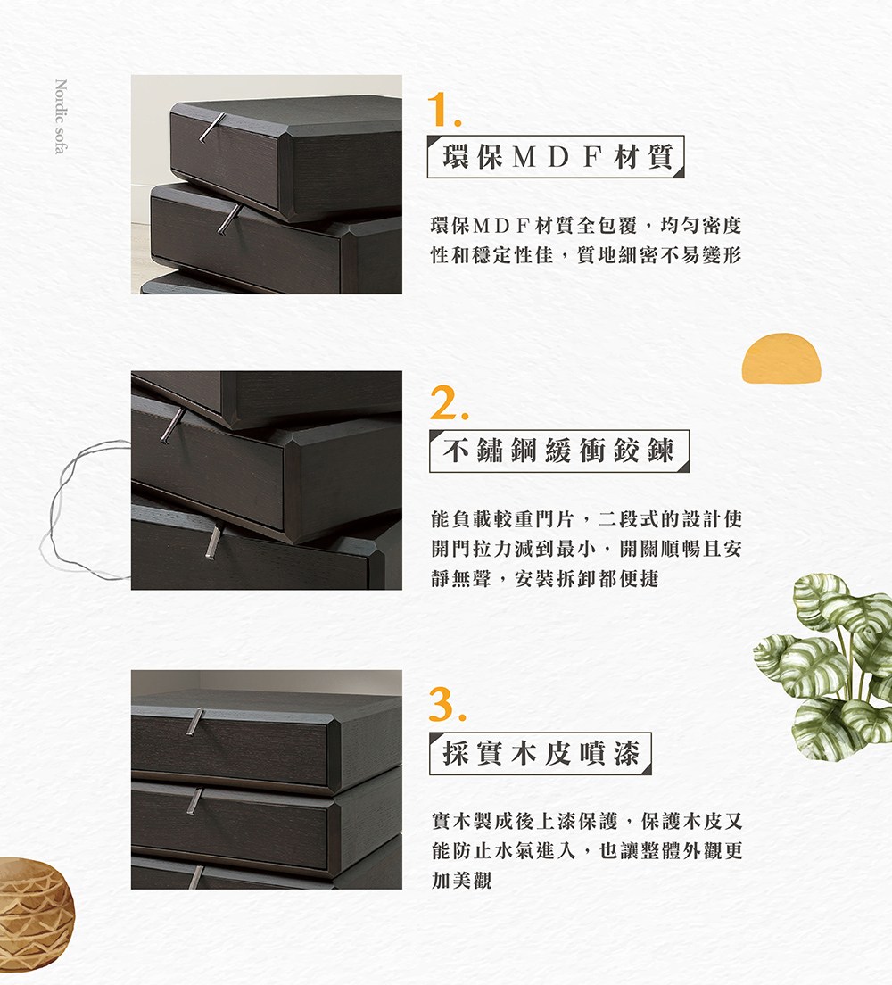 �唬�MDF��鞈芸�典��閬�,����撖�摨�