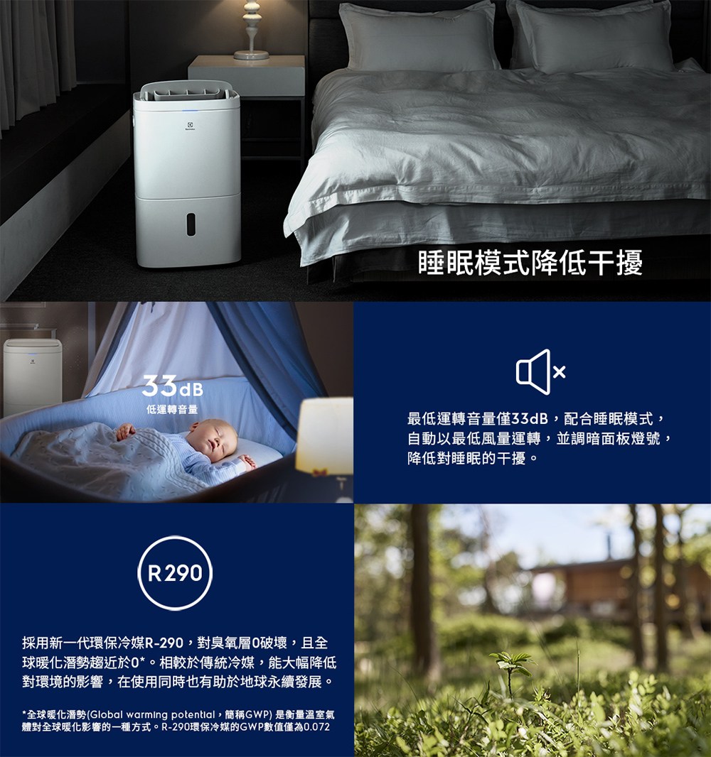�函������瞏��£lobal warming potential,蝪∠迂GWP �航﹛��皞怠恕瘞�
