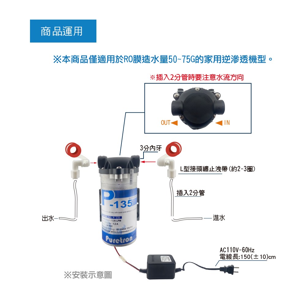Ranmaru樣 專用 BALL JOINT UPPER CBM32 | CTR Parts | PartSouq