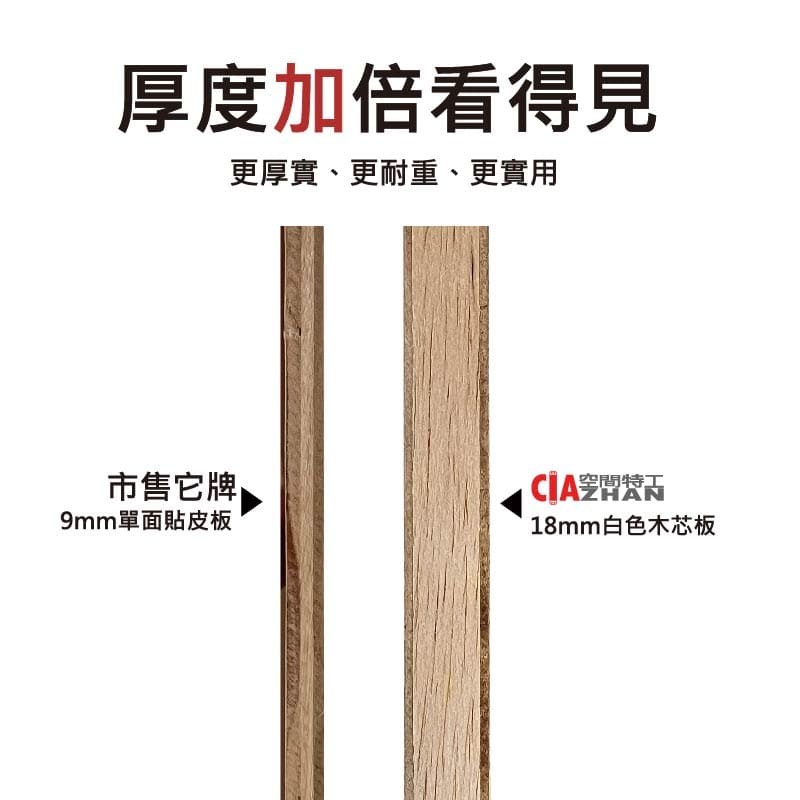 客製化服務