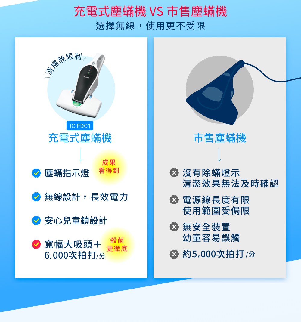 ���餃�憛菔��璈� VS 撣��桀△��璈�