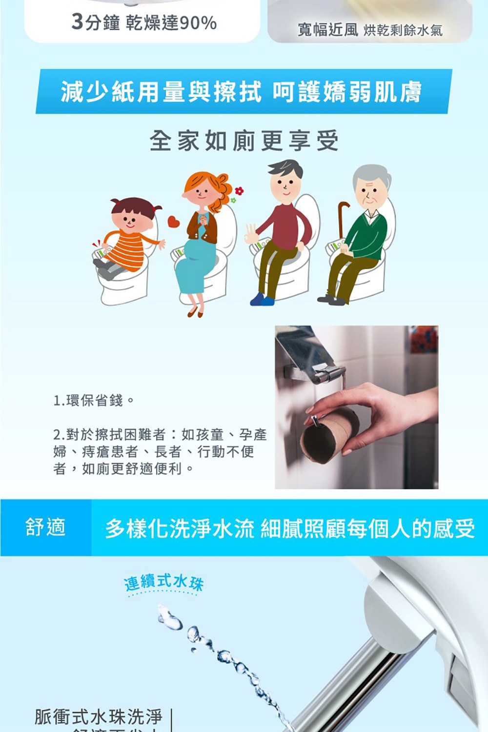 多樣化洗淨水流 細膩照顧每個人的感受