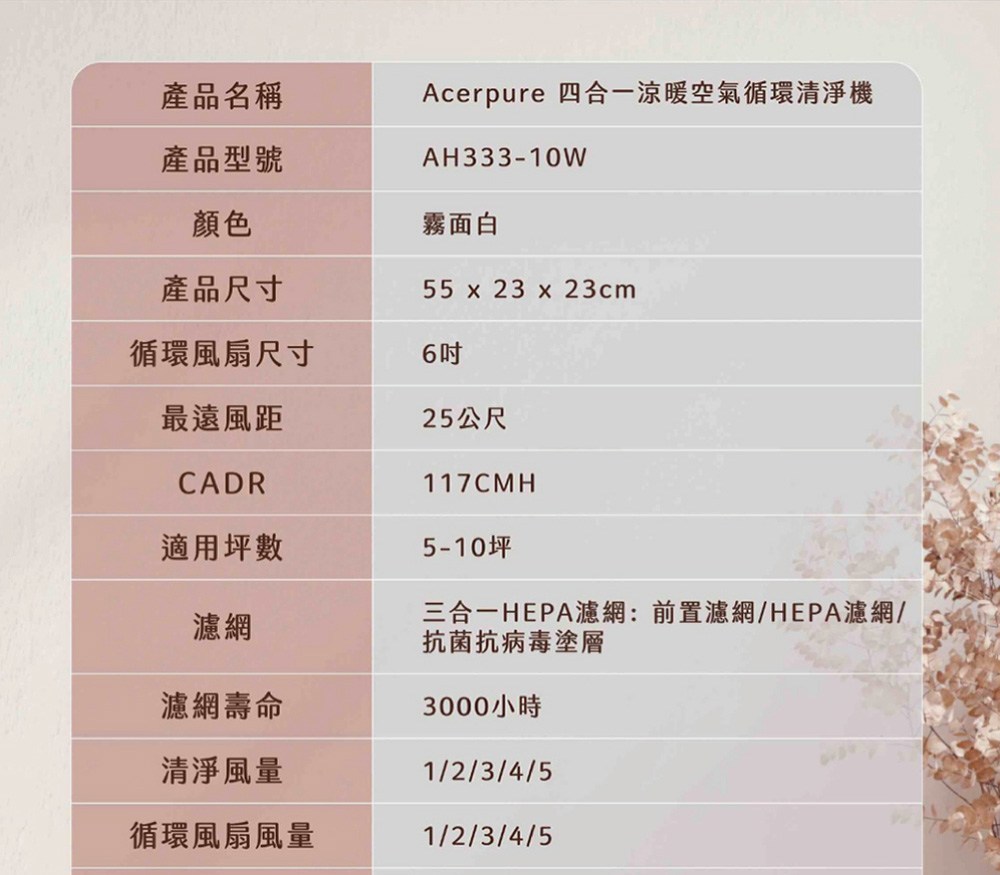 Acerpure 四合一涼暖空氣循環清淨機