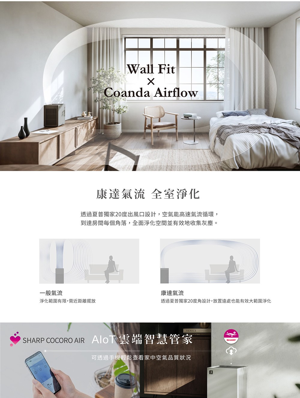 SHARP COCORO AIR AloT�脩垢�箸�抒恣摰�