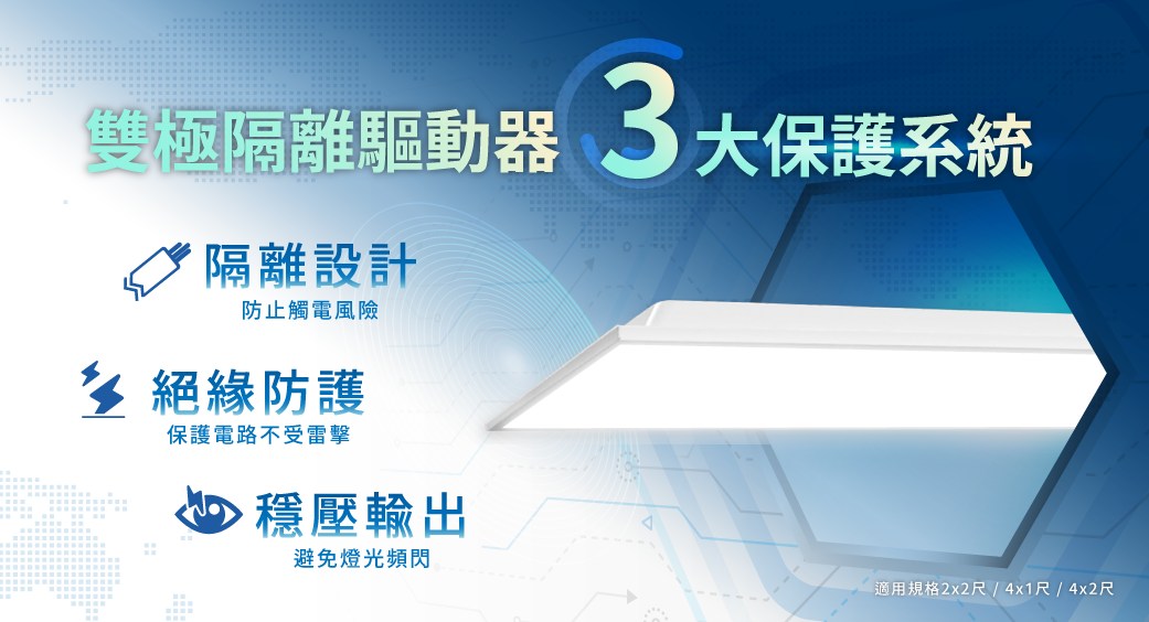 202505-柔光平板燈_品質頁面-v01_雙極隔離驅動器