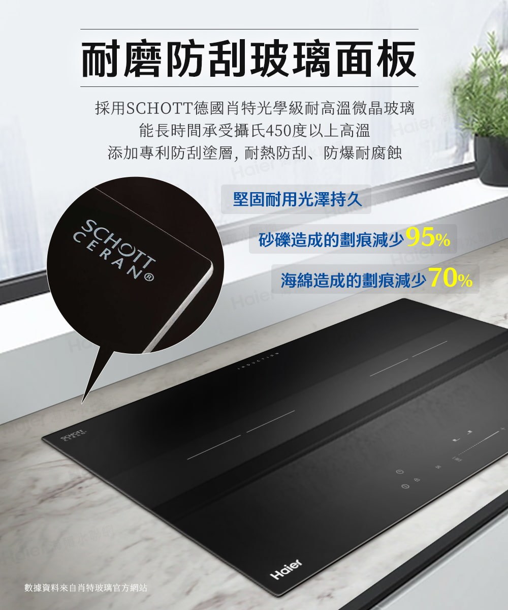 �∠�沒CHOTT敺瑕�����孵��摮貊���擃�皞怠凝�嗥�餌��