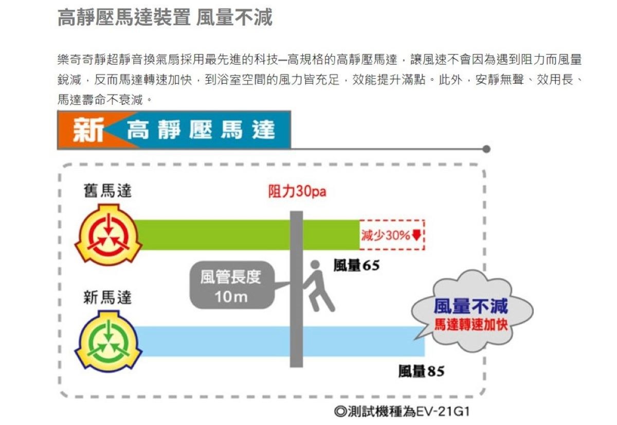 �Ｗ��撠箏站 
