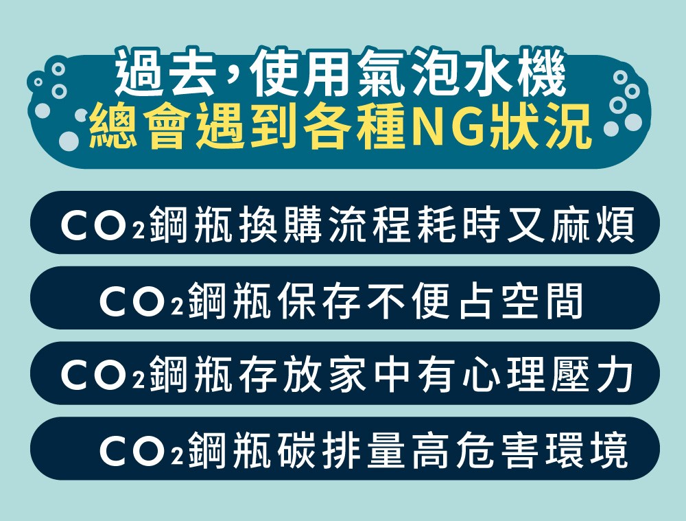 CO2�潛�嗆��鞈潭�蝔�������暻餌��