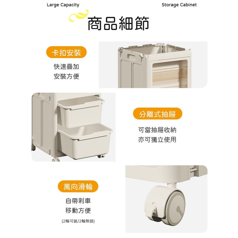 Large Capacity卡扣安裝快速疊加安裝方便商品細節Storage Cabinet萬向滑輪自帶剎車移動方便(2輪可鎖/2輪無鎖)分離式抽屜可當抽屜收納亦可獨立使用