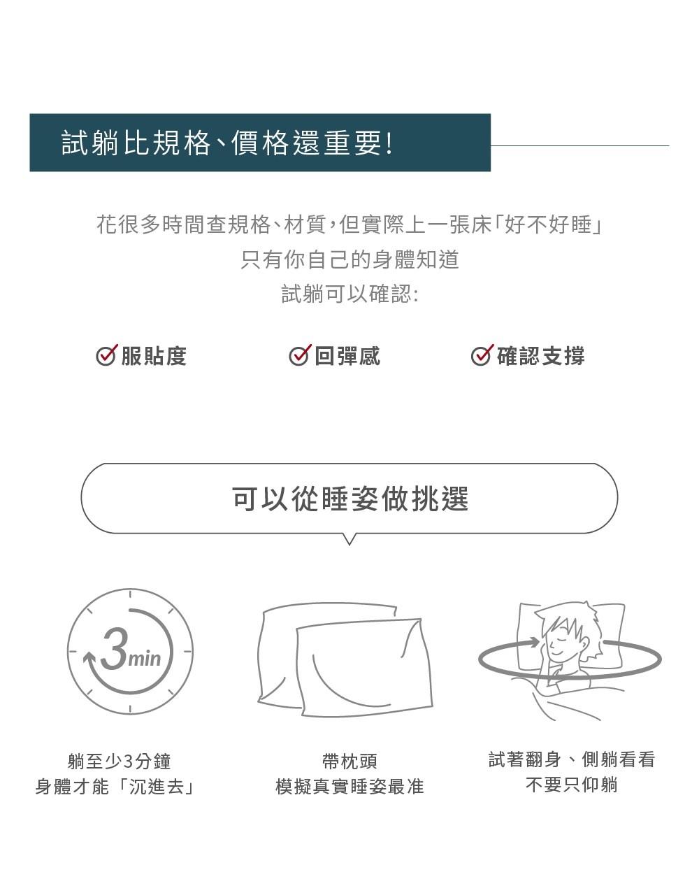 床墊挑選，適用高度，軟硬，特色