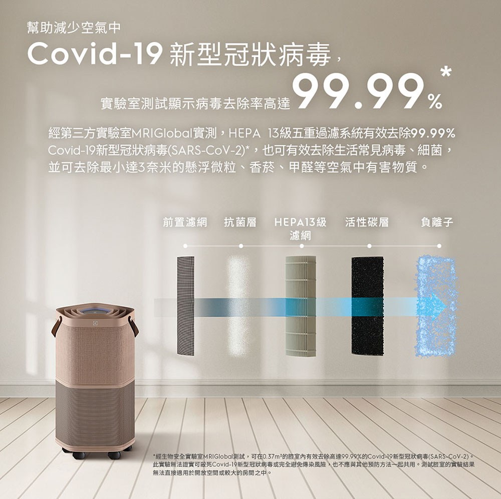 蝬����拙��典祕撽�摰刀RIGlobal皜祈岫,�臬��0.37m����摰文�扳�����駁�日���99.99%��Covid19�啣��������瘥�SARSCoV2��