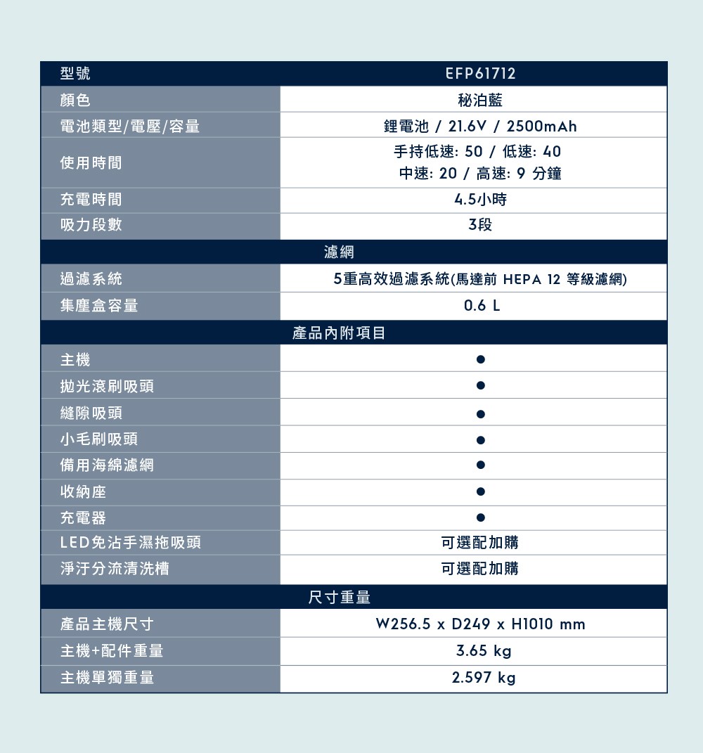 5��擃�����瞈曄頂蝯梢收���� HEPA 12 蝑�蝝�瞈曄雯
