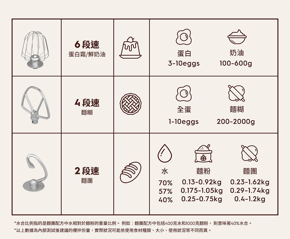 瘞游��瘥�靘������舫熊�����嫣葉瘞渡�詨��潮熊蝎�������瘥�靘���靘�憒�暻萄�����嫣葉����400��瘞游��1000��暻萇�,�����唾��40%瘞游����