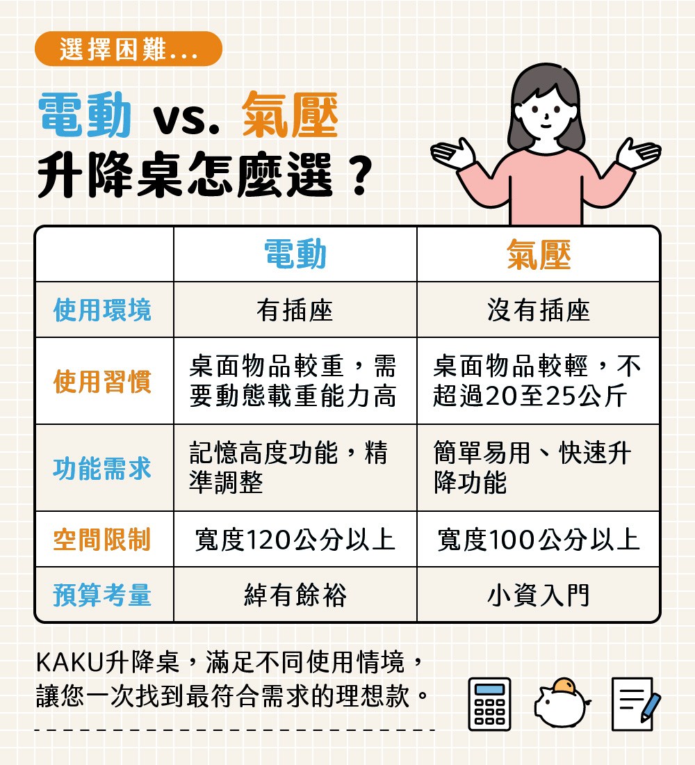 氣壓升降邊桌｜免外接電源模組，桌面整潔更俐落