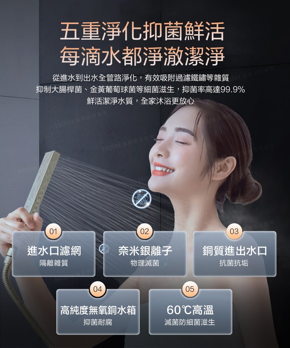 抑制大腸桿菌、金黃葡萄球菌等細菌滋生,抑菌率高達99.9%