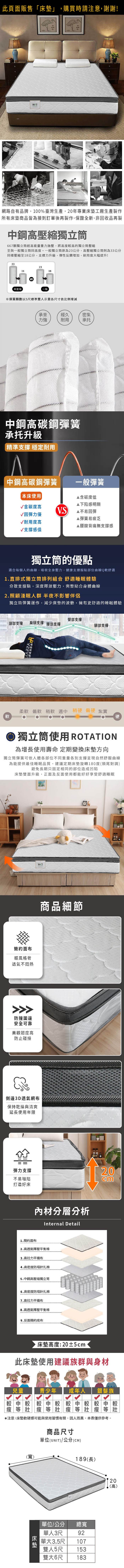 MT網路有品牌,100%臺灣生產,20年專業床墊工廠生產製作所有床墊商品皆為接到訂單後再製作,保證全新,非回收品再製中鋼高獨立667顆獨立筒經高能量重力施壓,將高度較高的獨立筒壓縮至與一獨立筒同高度。一般獨立筒原為23公分,高壓縮獨立筒則為33公分同樣壓縮至18公分,撐力升級,彈性反饋增加,耐用度大幅提升!33高壓縮231818般※彈簧顆數以5尺標準雙人示意各尺寸依比例增減承重經久密集力強耐用承托中鋼高碳鋼彈簧承托升級「精準支撐 穩定耐用|本床使用|中鋼高碳鋼彈簧一般彈簧含碳度低含碳度高下陷感明顯V.S▲不易回彈回彈力優▲彈簧易疲乏√耐用度高▲腰酸背痛無支撐感√支撐感佳獨立筒的優點適合每個人的曲線,吸收全身壓力,健康支撐服貼部位曲線Q軟舒適1.直排式獨立筒排列組合 舒適睡眠體驗分散支撐點,深度釋放壓力,完整貼合身體曲線2.照顧淺眠人群 半夜不影響伴侶獨立筒彈簧運作,減少床墊的波動,擁有更舒適的睡眠體驗臀部支撐頭部支支腰部支腿部支撐柔軟 偏軟 稍軟 適中 稍硬 偏硬 紮實軟硬獨立筒使用 ROTATION為增長使用壽命 定期變換床墊方向獨立筒彈簧可依人體各部位不同重量各別支撐呈現自然舒服曲線為能提供最佳睡眠品質,建議定期床墊旋轉180度(頭尾對調)避免長期只固定相同的部位造成凹陷床墊雙面升級,正面及反面使用都能好好享受舒適睡眠簡約面布輕風格透氣不悶熱防撞圍邊安全可靠美觀韌度高防止碰撞側邊3D透氣網布保持乾燥與清爽延長使用年限彈力支撐不易塌陷打造好床M T商品細節材分層分析Internal Detail1.簡約面布2.高透氣釋壓平衡棉3.高拉力平織布4.高密度防塌針扎棉5.中鋼高壓縮獨立筒6.高密度防塌針扎棉7.高拉力平織布8.高透氣釋壓平衡棉9.反面簡約底布23床墊高度:23±2cm此床墊使用建議族群與身材兒童青少年成年人 銀髮族自中較較 較較中較較中較壯 壯等壯等壯●注意:床墊軟硬感可能與使用習慣有關,因人而異,本表僅供參考。商品尺寸