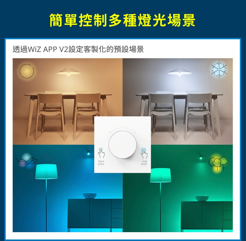 蝪∪�格�批�嗅�蝔桃�����湔�� ����WiZ APP V2閮剖�摰Ｚˊ������閮剖�湔�� 