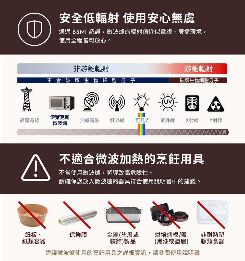 ���� BSMI 隤�霅�,敺格郭����頛餃��潸�隡潮�餉���撱��剔�啣�,