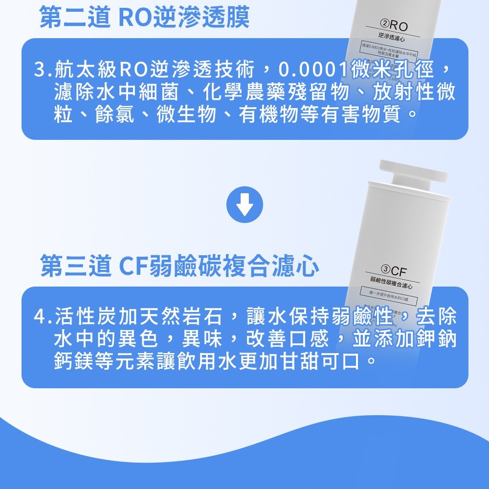 3.�芸云蝝�RO��皛脤����銵�,0.0001敺桃掖摮�敺�