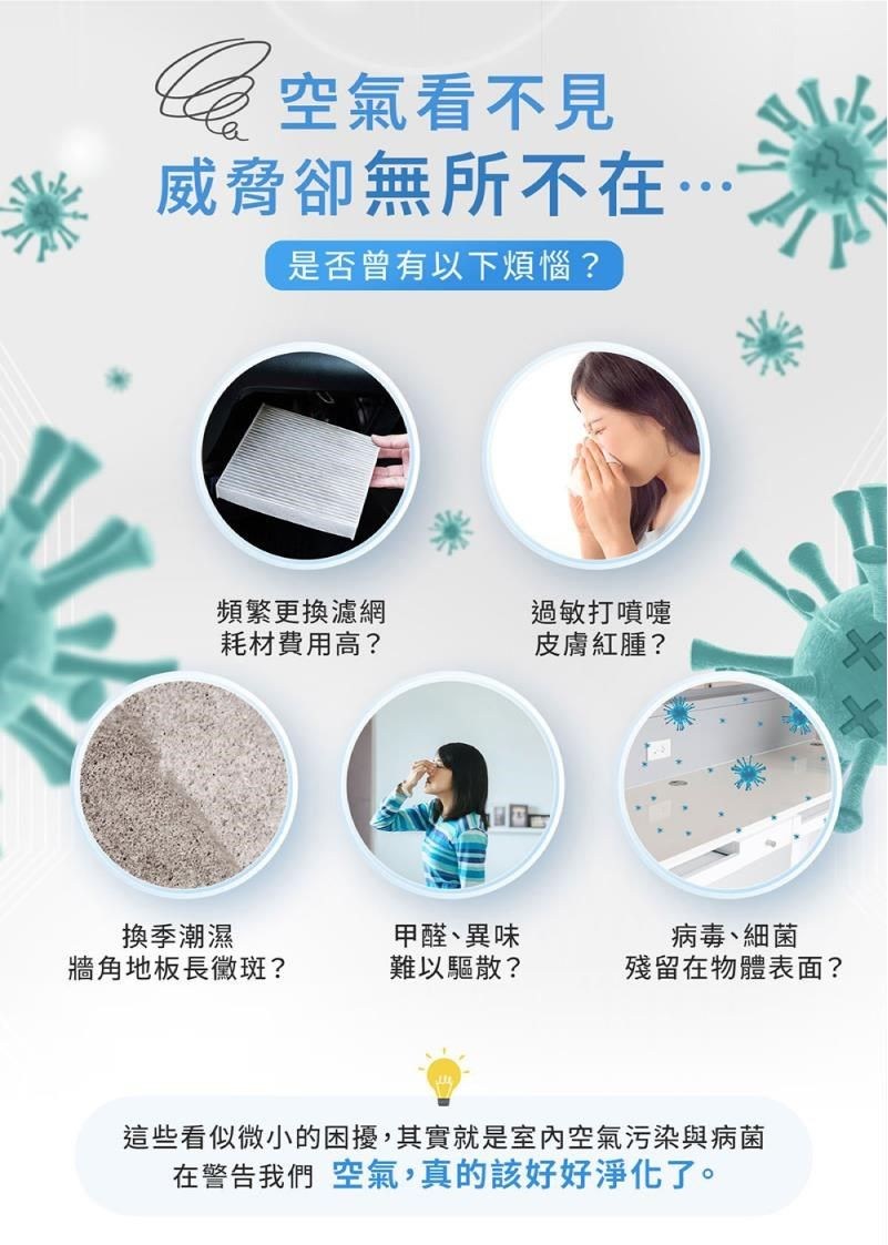 空氣看不見威脅卻無所不在是否曾有以下煩惱?頻繁更換濾網過敏打噴嚏耗材費用高?皮膚紅腫?換季潮濕牆角地板長黴斑?甲醛、異味難以驅散?病毒、細菌殘留在物體表面?這些看似微小的困擾,其實就是室內空氣污染與病菌在警告我們 空氣,真的該好好淨化了。