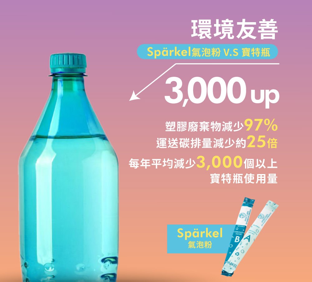 Sprkel瘞�瘜∠� V.S 撖嗥�寧��