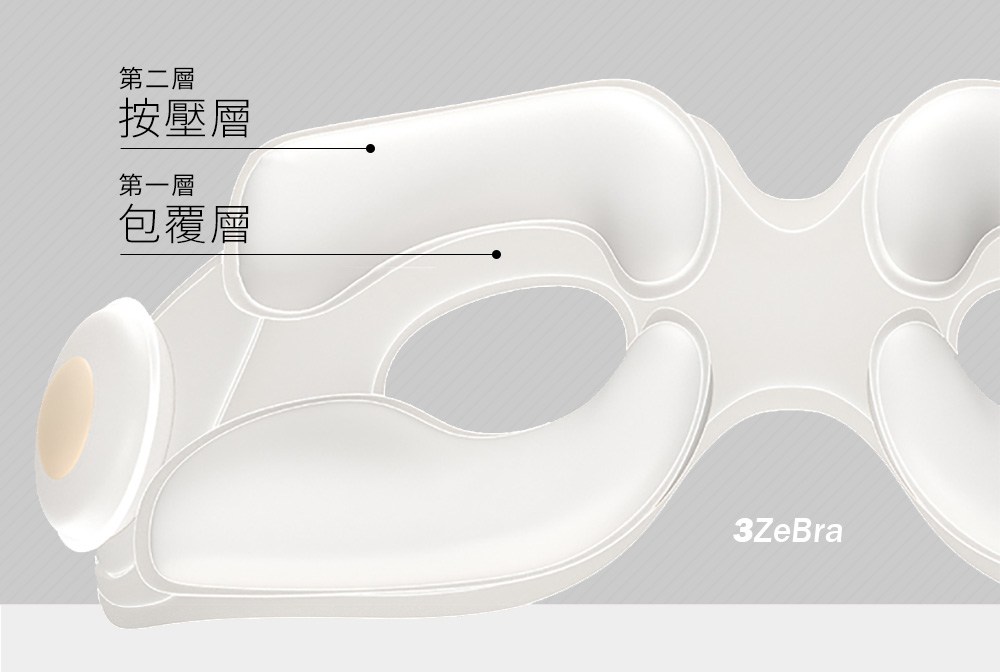 第二層 按壓層 第一層 包覆層