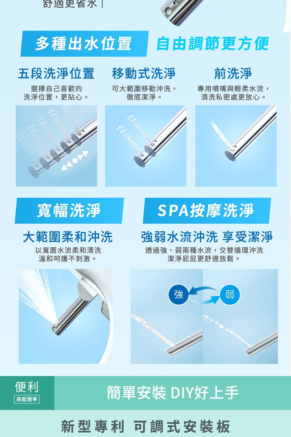 透過強、弱兩種水流,交替循環沖洗