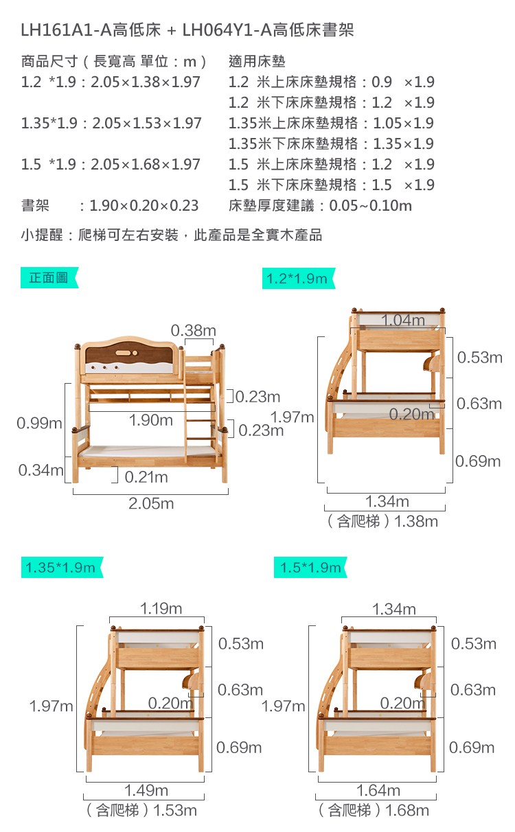 LH1611-A商品尺寸長寬高 單位:m1.2 1.9 2.051.381.971.35 1.9 2.051.531.97適用床墊1.2 米上床床墊規格:0.91.91.2 米下床床墊規格:1.21.91.35米上床床墊規格:1.051.91.35米下床床墊規格:1.351.91.5 1.9 2.051.681.97書架1.900.200.231.5 米上床床墊規格:1.2×1.91.5 米下床床墊規格:1.5×1.9床墊厚度建議:0.05~0.10m小提醒:爬梯可左右安裝,此產品是全實木產品正面圖1.21.9m0.38m1.04m0.53m0.23m0.63m0.99m1.90m1.97m0.20m0.23m0.34m0.21m2.05m1.351.9m1.19m0.53m1.34m 1.38m0.69m1.5*1.9m1.34m0.53m0.63m0.63m1.97m0.20m1.97m0.20m0.69m0.69m1.49m 1.53m1.64m() 1.68m