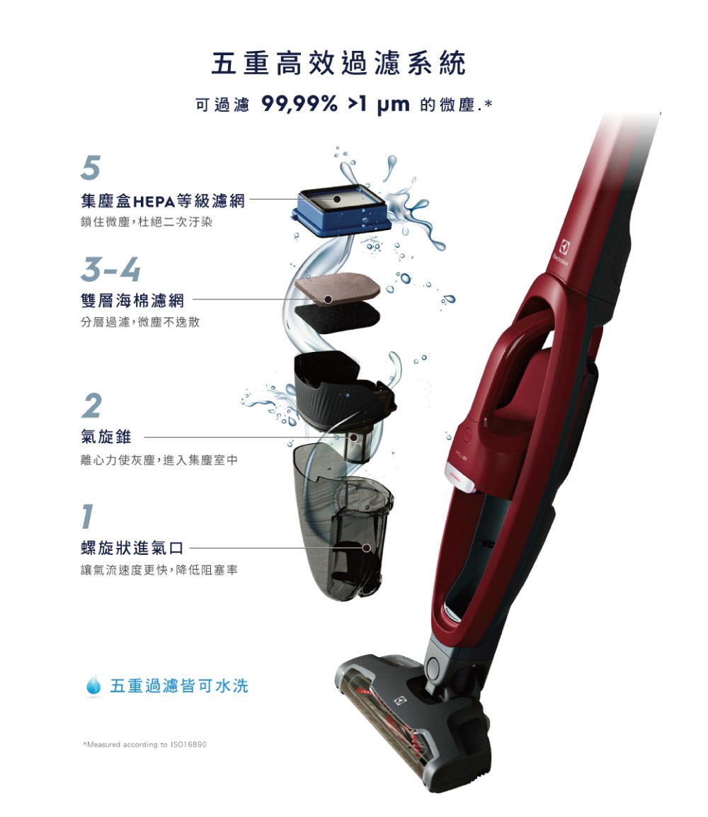 �舫��瞈�99,99% 1 pm ��敺桀△.