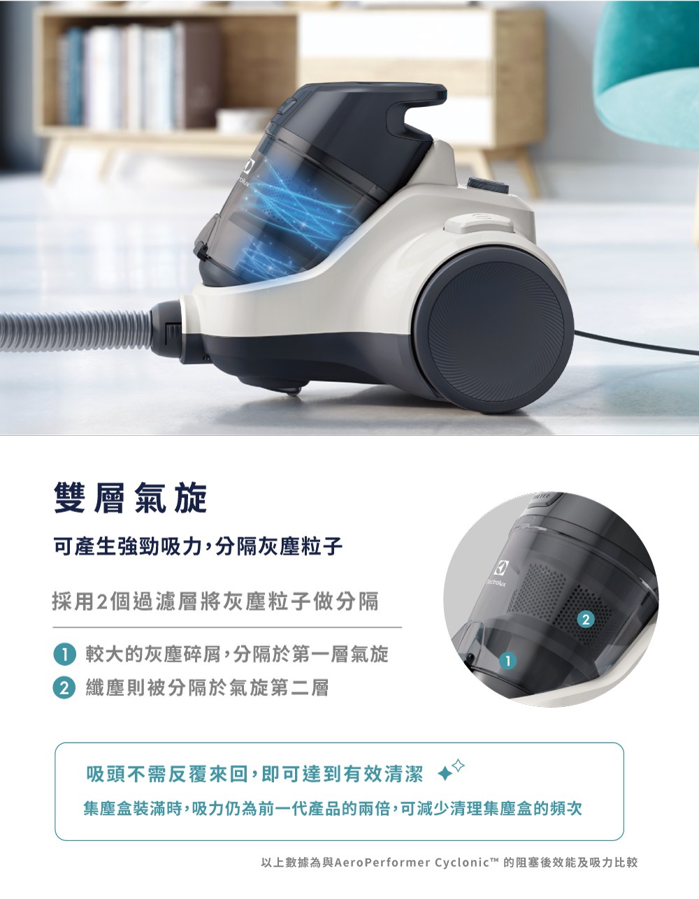 隞乩��豢���箄��AeroPerformer Cyclonic ���餃�敺����賢���詨��瘥�頛�