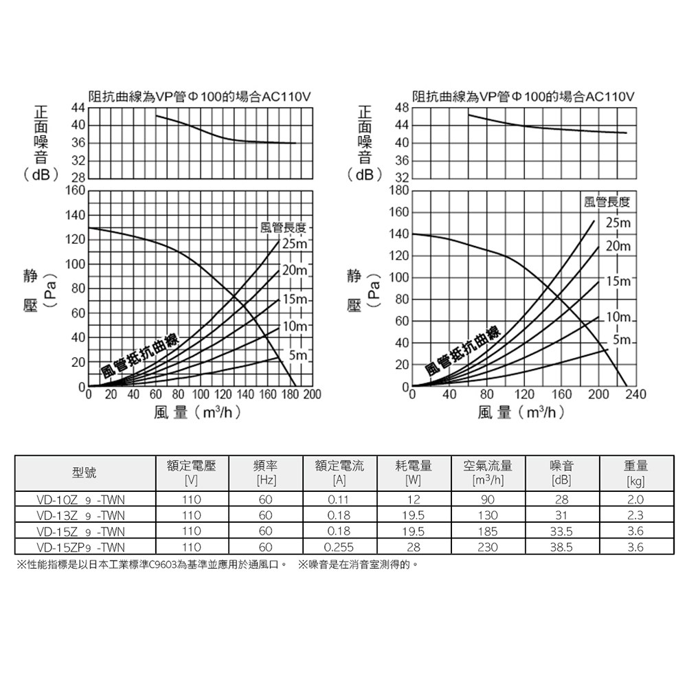 �扯�賣��璅��臭誑�交�砍極璆剜�皞�C9603�箏�箸�銝行���冽�潮��憸典���� �芷�單�臬�冽��喳恕皜砍�����