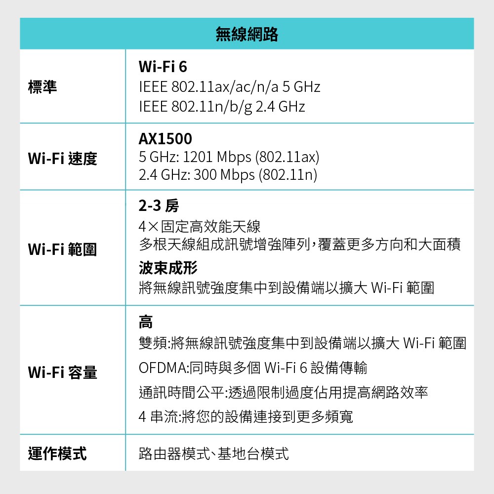 ���餃��∠�閮���撘瑕漲��銝剖�啗身��蝡臭誑�游之 WiFi蝭���