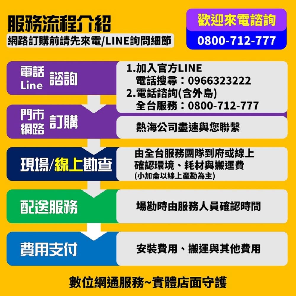 蝬脰楝閮�鞈澆��隢���靘��腿INE閰Ｗ��蝝啁�