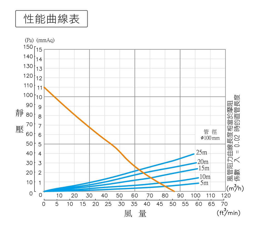 靽��稚 0.02 �����渡恣�瑕漲