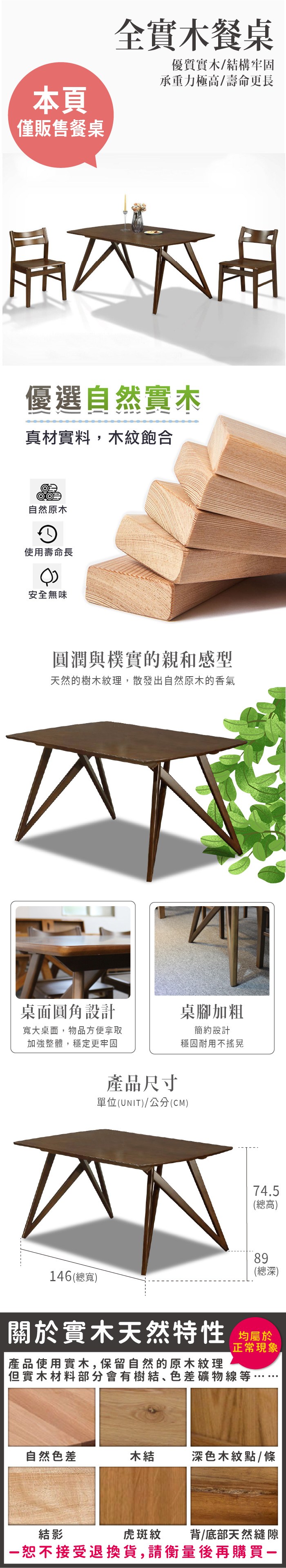 本頁僅販售餐桌全實木餐桌優質實木/結構牢固承重力極高/壽命更長優選自然實木真材實料木紋飽合自然原木使用壽命長安全無味圓潤與樸實的親和感型天然的樹木紋理,散發出自然原木的香氣桌面圓角設計寬大桌面,物品方便拿取加強整體,穩定更牢固桌腳加粗簡約設計產品尺寸穩固耐用不搖晃單位(UNIT)/公分(CM)74.5(總高)89(總深)146(總寬)關於實木天然特性 均產品使用實木,保留自然的原木紋理正常現象但實木材料部分會有樹結、色差礦物線等,自然色差木結深色木紋點/條虎斑紋背/底部天然縫隙結影恕不接受退換貨,請衡量後再購買一