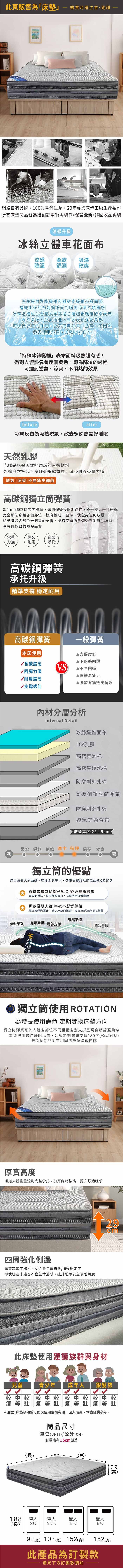 此頁販售為「床墊購買時請注意,謝謝網路自有品牌,100%臺灣生產,0年專業床墊工廠生產製作所有床墊商品皆為接到訂單後再製作,保證全新,非回收品再製涼感升級冰絲立體車花面布涼感柔軟吸濕降溫舒適乾爽冰絲是由聚酯纖維和纖維素纖維交織而成編織出來的布能夠感受到瞬間涼爽的親膚感冰絲這種組合普羅大眾都適合超細纖維舒柔表布觸感柔順、透氣極佳,車紋表布蓬鬆柔軟可保持舒適的睡眠,夏天使用涼爽、透氣、不悶熱冬天使用舒適、柔軟、好自在「特殊冰絲纖維表布面料吸熱超有感!遇到人體熱氣會逐漸變色,即為降溫的過程可達到透氣、涼爽、不悶熱的效果beforeafter冰絲反白為吸熱現象,散去多餘熱氣好睡眠天然乳膠乳膠床墊天然舒適層的首選材料能夠自然托起全身輕鬆緩解負擔,減少肌肉受壓力道透氣涼爽不易孳生細菌高碳鋼獨立筒彈簧2.mm獨立筒袋裝彈簧,每個彈簧接個別運作,不干擾另一伴睡眠完全服貼身體各個部位,讓脊椎成一直線,使全身達到放鬆給予身體各部位最適當的支撐,讓您疲憊的身體受到妥善的照顧享有最極致的睡眠品質承重經久密集力強耐用承托高碳鋼彈簧承托升級「精準支撐 穩定耐用 一般彈簧含碳度低下陷感明顯高碳鋼彈簧本床使用含碳度高V.S不易回彈回彈力優√耐用度高彈簧易疲乏▲腰酸背痛無支撐感√支撐感佳材分層分析Internal Detail冰絲纖維面布1CM乳膠高密度泡棉高密度硬泡棉防穿刺針扎棉高碳鋼獨立筒彈簧防穿刺針扎棉透氣舒適背布床墊高度:29±5柔軟 偏軟 稍軟 適中 稍硬 偏硬 紮實軟硬獨立筒的優點適合每個人的曲線,吸收全身壓力,健康支撐服貼部位曲線Q軟舒適直排式獨立筒排列組合 舒適睡眠體驗分散支撐點,深度釋放壓力,完整貼合身體曲線照顧淺眠人群 半夜不影響伴侶獨立筒彈簧運作,減少床墊的波動,擁有更舒適的睡眠體驗臀部支撐頭部支撐肩頸支撐腰部支撐腿部支撐 4 獨立筒使用 ROTATION為增長使用壽命 定期變換床墊方向獨立筒彈簧可依人體各部位不同重量各別支撐呈現自然舒服曲線為能提供最佳睡眠品質,建議定期床墊旋轉180度(頭尾對調)避免長期只固定相同的部位造成凹陷厚實高度順應人體重量達到完整承托,加厚內材結構,提升舒適睡感四周強化側邊厚實高密度棉材,貼合並包覆床墊,加強穩定度即使睡在床邊也不產生滑落感,提升睡眠安全及耐用度此床墊使用建議族群與身材229cm兒童青少年 成年人 銀髮族||等壯等壯注意:床墊軟硬感可能與使用習慣有關,因人而異,本表僅供參考。(長)商品尺寸單位(UNIT)/公分(CM)測量略有±5cm誤差(寬)188單人單大雙人雙大(長)3尺3.5尺5尺6尺92(寬) 107(寬) 152(寬)182 (寬)此產品為訂製款請見下方訂製款須知29(高)