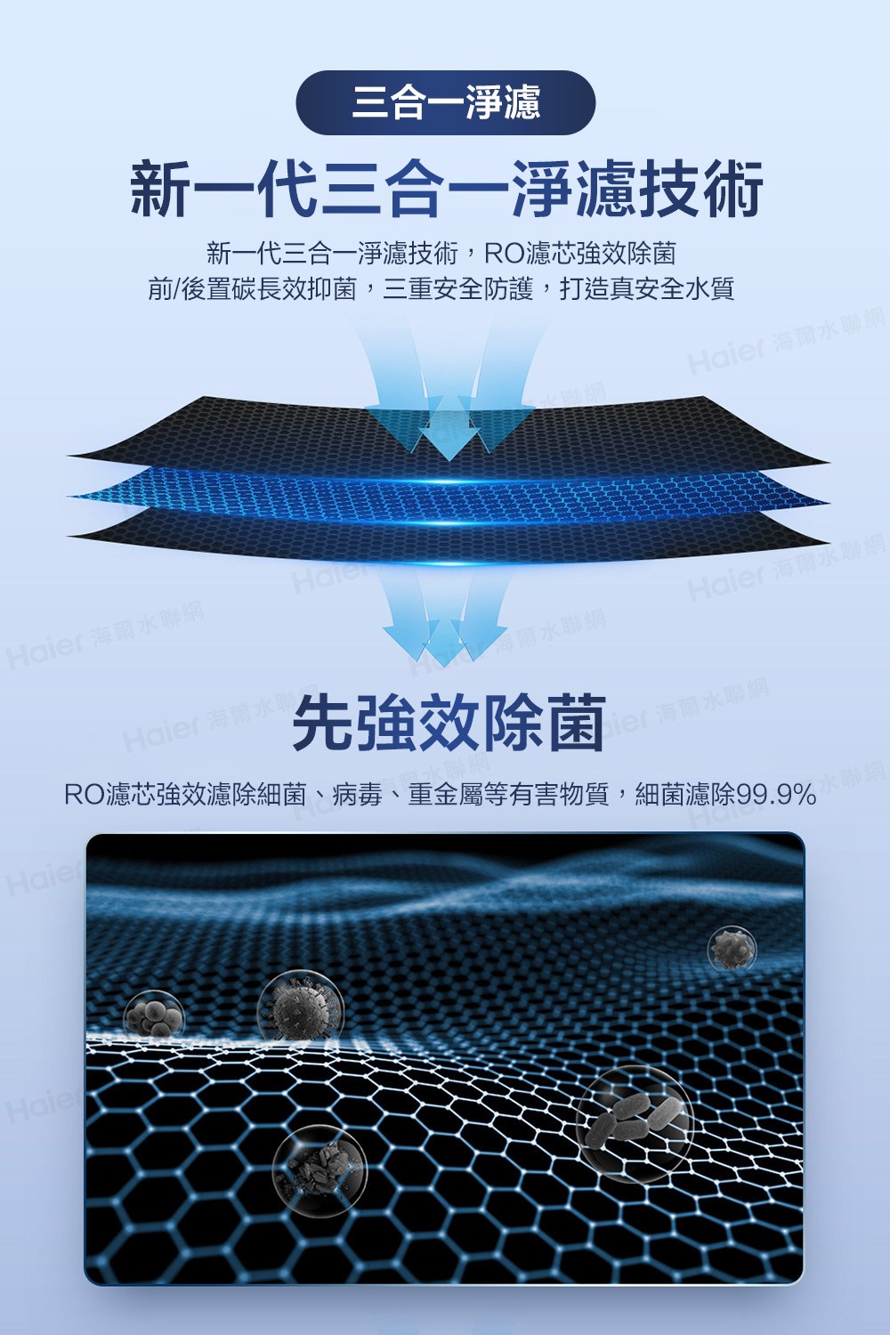RO濾芯強效濾除細菌、病毒、重金屬等有害物質,細菌濾除99.9%