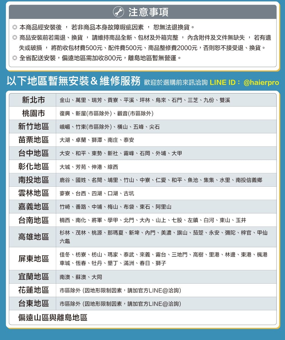 失或破損,將酌收包材費500元、配件費500元、商品整修費2000元,否則恕不接受退、換貨。