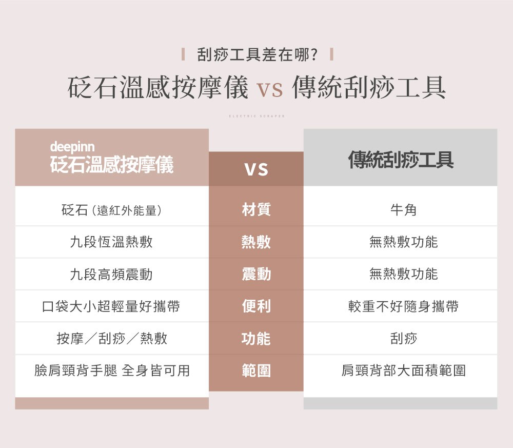 �剔�單澈�����拙�� vs �喟絞�桃�批極��